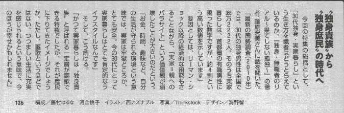 2015年4月20日付―「週刊プレイボーイ2015.4・18号」